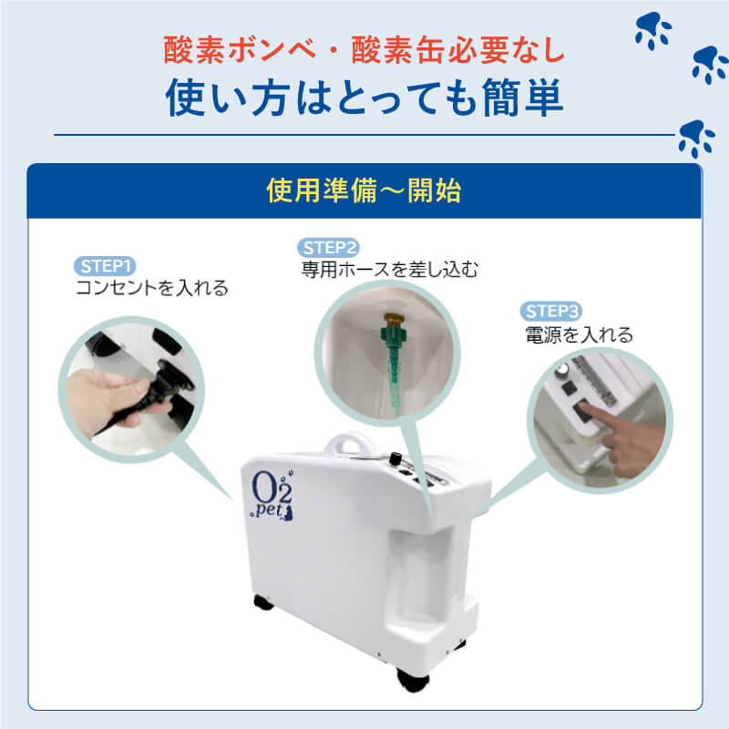 YRママ】O2 pet 中型アクリルケージ ペット用酸素室 楽天市場