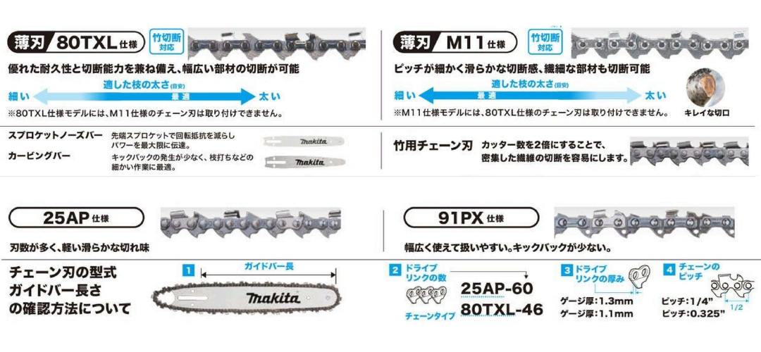 楽天市場】【ポイント10倍】makita マキタ チェーン刃 A-65660 90PX