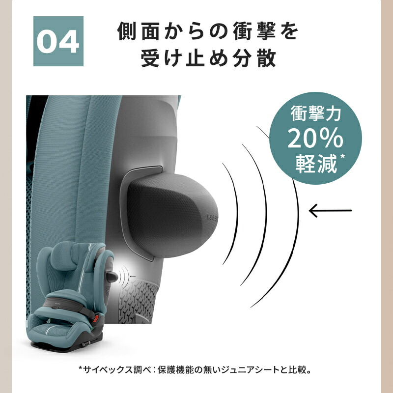 楽天市場】【2025年モデル】 サイベックス パラス G2 チャイルドシート