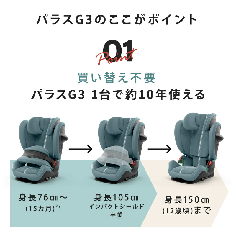 楽天市場】【2025年モデル】 サイベックス パラス G2 チャイルドシート
