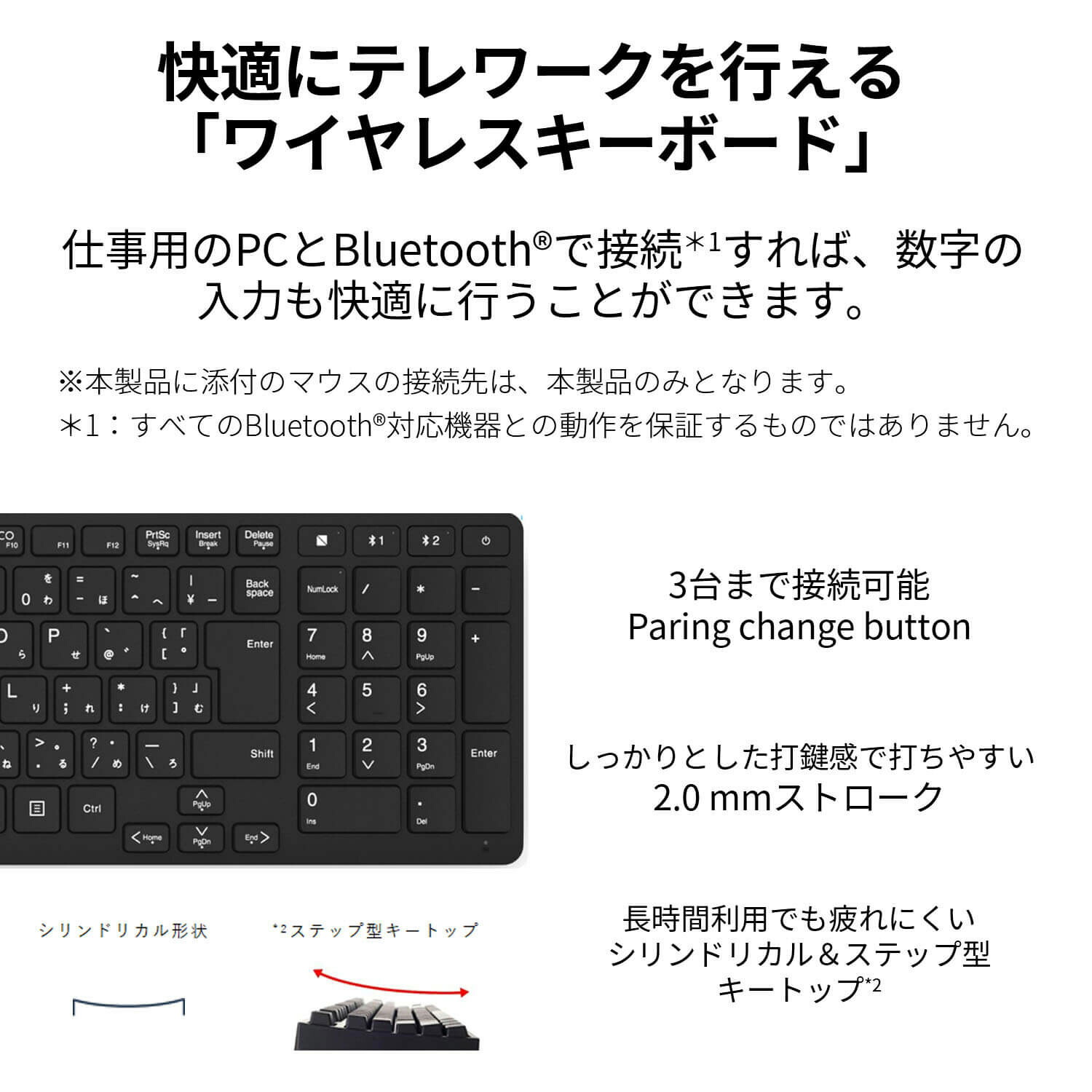 楽天市場】【P10倍】【14,000円OFFクーポン】【国内生産・公式】 新品