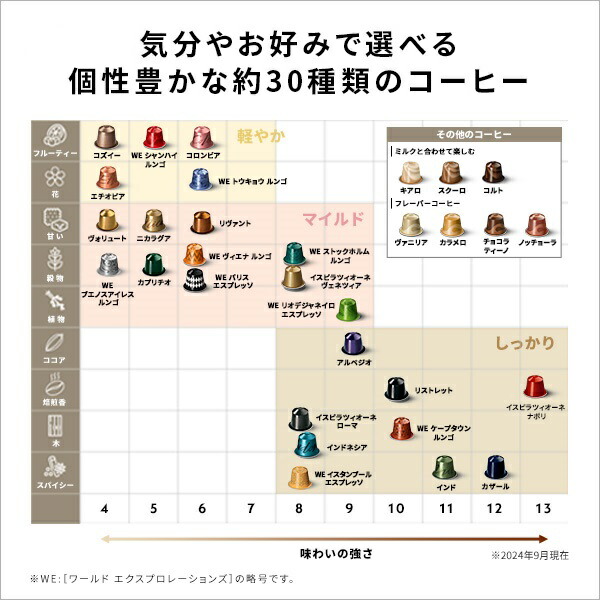 楽天市場】【公式】ネスプレッソ ヴォリュート デカフェ 5本セット（50