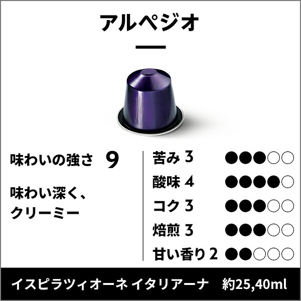 楽天市場】【公式】ネスプレッソ スターター コレクション コーヒー