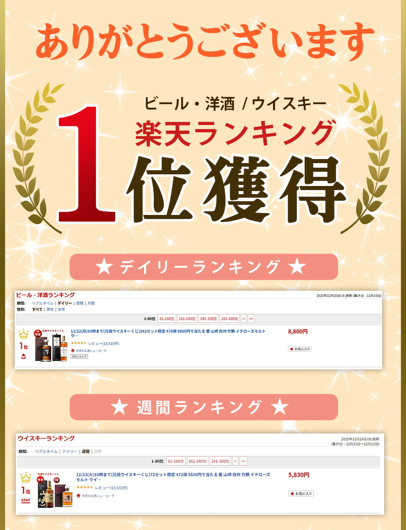 楽天市場】02/12(木)10時まで【新】元祖ウイスキーくじ87セット限定
