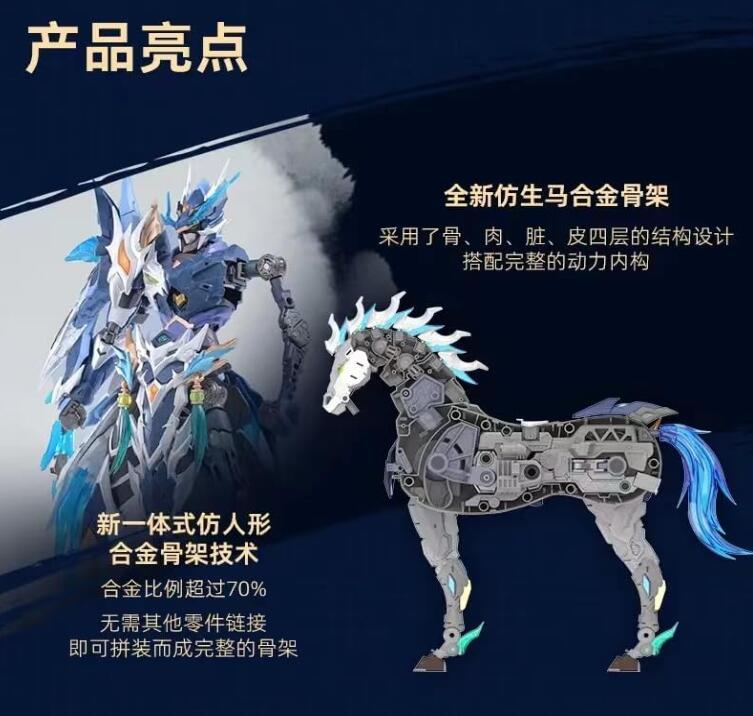 楽天市場】摩動核 MNP-XH05A 天佑星 龍胆虎将 趙雲＋馬セット