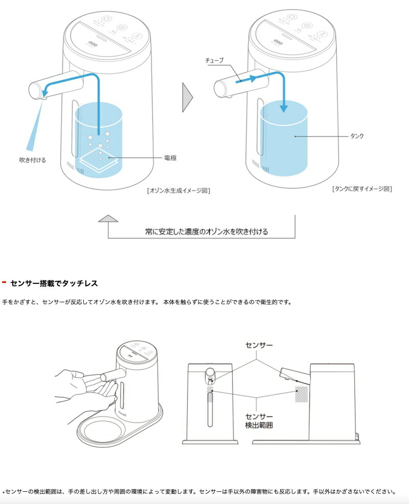 楽天市場】マクセル maxell 業務用オゾン水ディスペンサー「MXZW-HD100