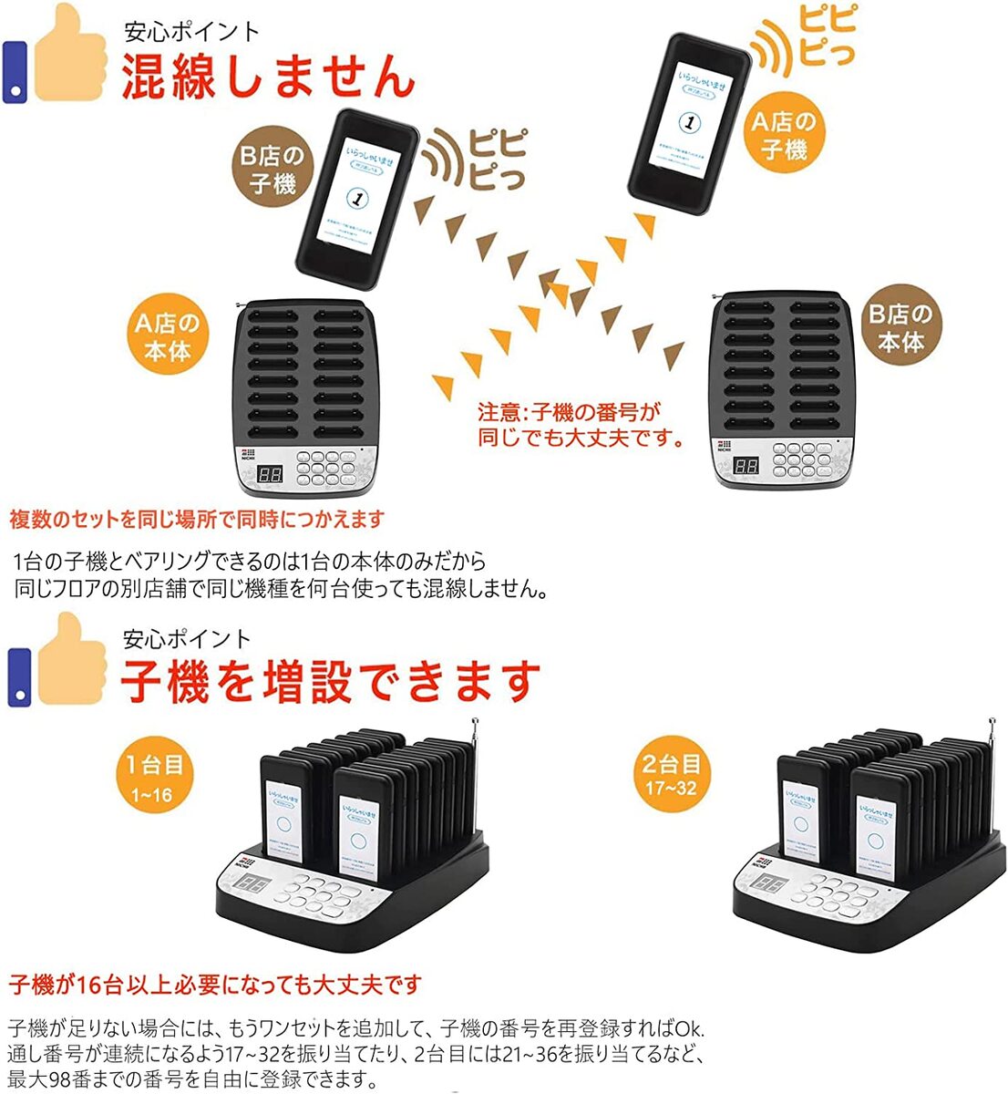 楽天市場】【メーカー保証】【子機増設可】呼び出しベル ワイヤレス