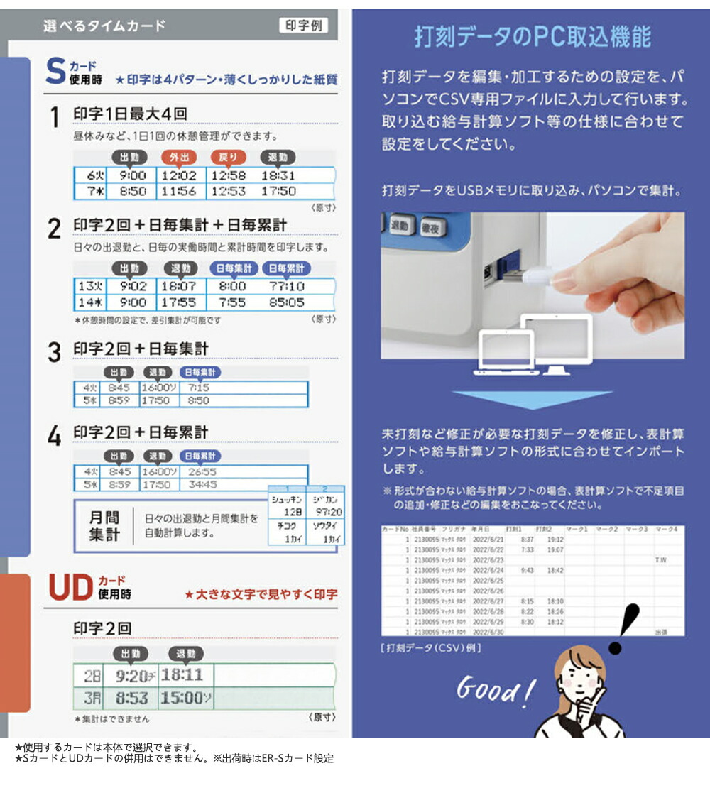 楽天市場】タイムレコーダー マックス ER-110SUW/USB ホワイト 電波