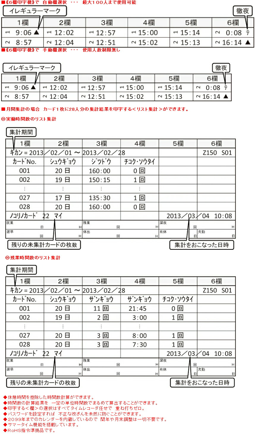 楽天市場】タイムレコーダー セイコーZ170 タイムカード 1箱・USB