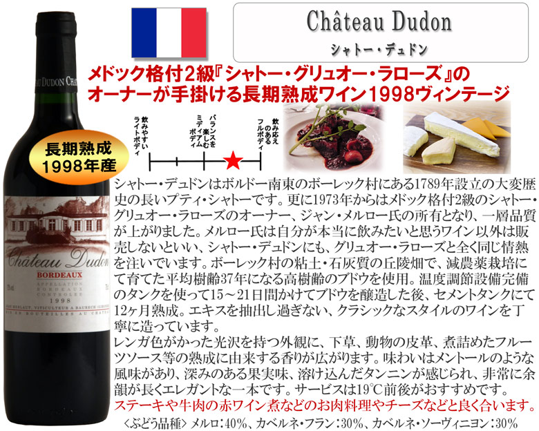 楽天市場】オールドヴィンテージ 2本 ワイン セット wine ギフト