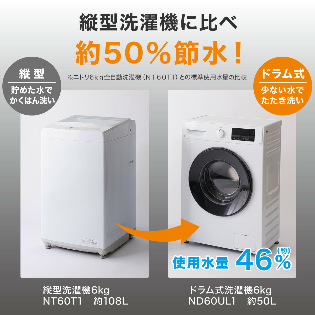 943 ニトリ おしゃれホワイトガラストップ 6kg洗濯機 高年式 取説付き