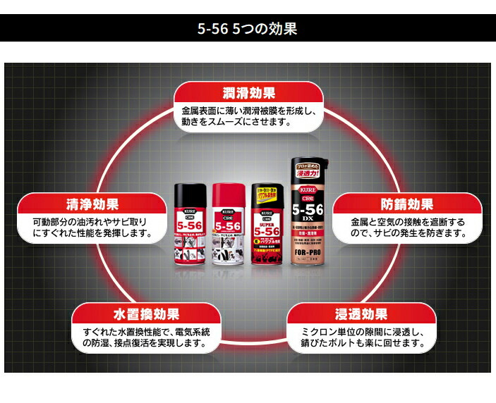 楽天市場】KURE CRC556 クレ5-56 320ml+48ml（368ml） ボーナスセール