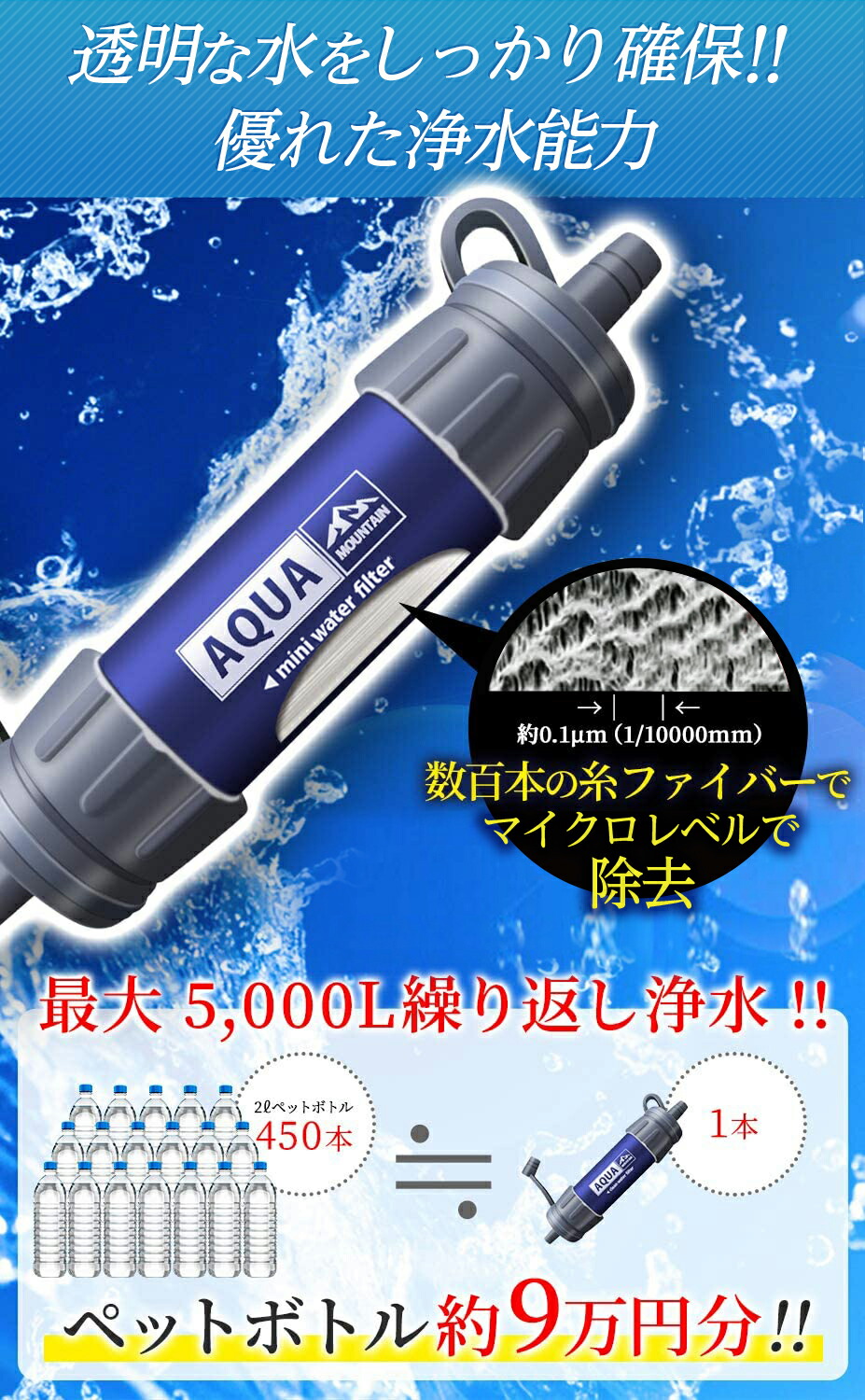 楽天市場】携帯用浄水器 浄水器 携帯浄水器 携帯型浄水器 濾過器 災害