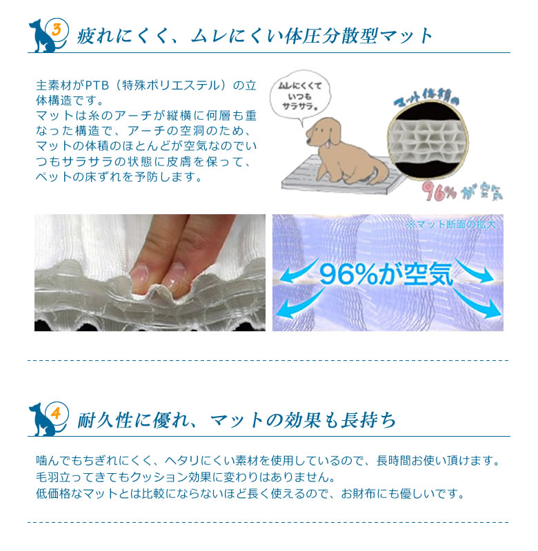 楽天市場】ホームナース L カバーセット 小型犬・猫 サイズ 介護マット