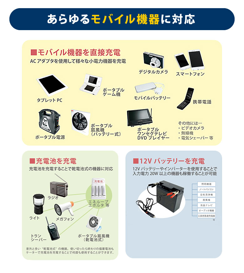 楽天市場】K-TOR ケーター パワーボックス Power Box PBP01（20W