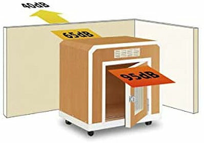 楽天市場】防音 犬小屋 ペット用防音室 ワンだぁールーム ボックス