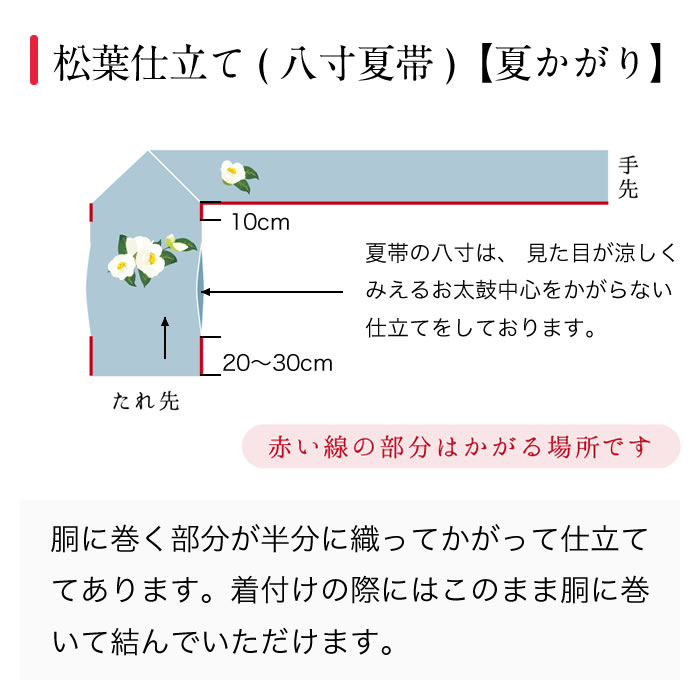 楽天市場】八寸名古屋帯 帯仕立て 名古屋帯 仕立て代 松葉仕立て 総