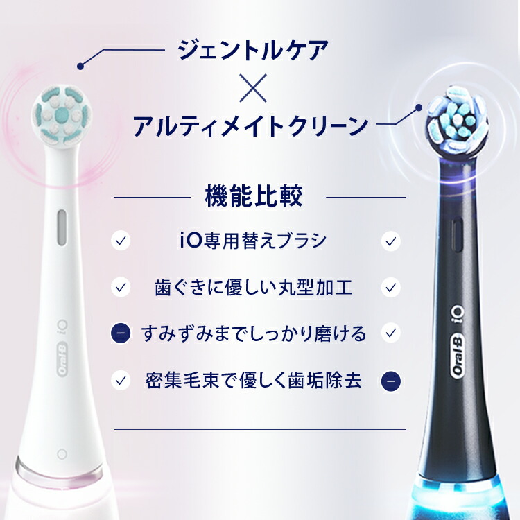 楽天市場】【公式ストア】ブラウン オーラルB 替えブラシ ジェントル