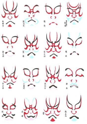 楽天市場】和紙 くまどり (木版千代) 隈取 歌舞伎 : お茶の水おりがみ会館