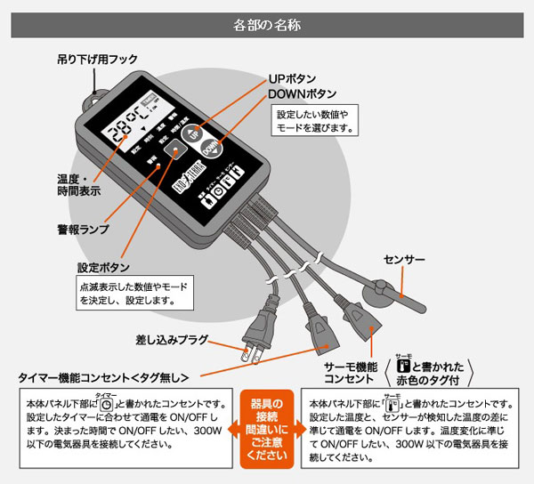 楽天市場】GEX タイマーサーモ RTT−1 爬虫類・両生類用