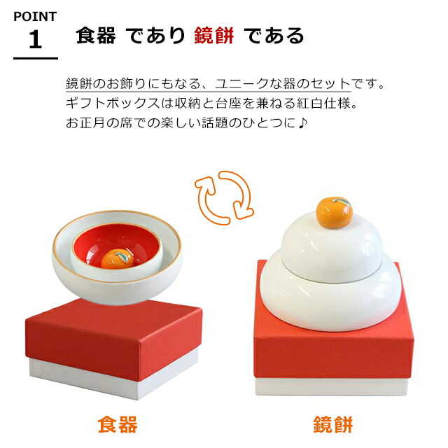 楽天市場】＼100円OFFクーポン発行中／ 皿 食器 陶器 ワールド