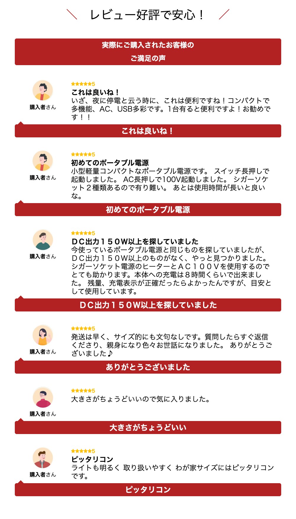 楽天市場】発電 グッズ ポータブル電源 災害対応 防災 日本語説明書付