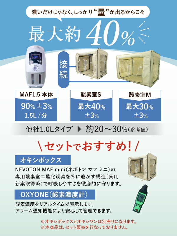 楽天市場】【獣医師監修】高性能酸素濃縮器 酸素発生器 MAF mini 1.5