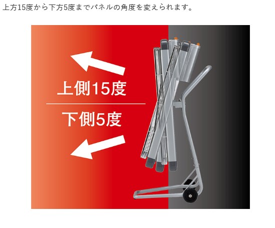 楽天市場】遠赤外線電気ヒーター 静岡製機 WPS-30AS ホカットe 単相