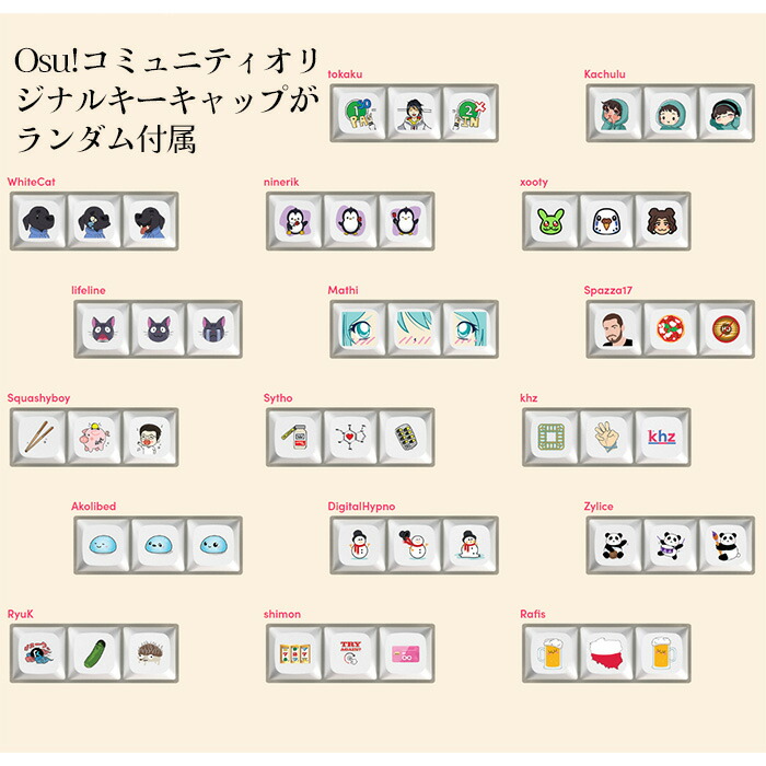 楽天市場】Wooting(ウーティン) / Wooting UwU RGB ラピッドトリガー