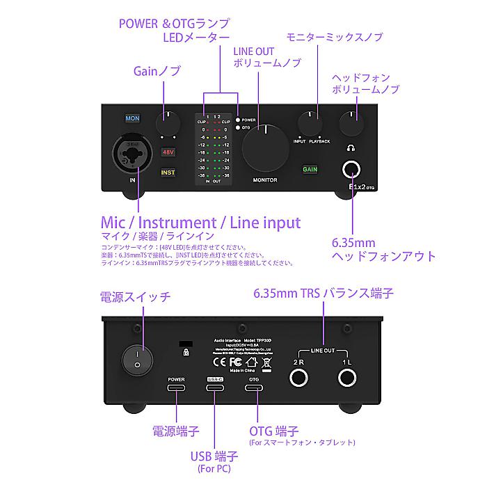 TOPPING PRO(トッピングプロ) / E1x2 OTG Black(ブラック