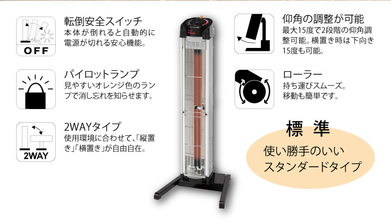 楽天市場】デンソー 遠赤外線ヒーター ＜EU-15R＞ EU15R EU－15R 単相