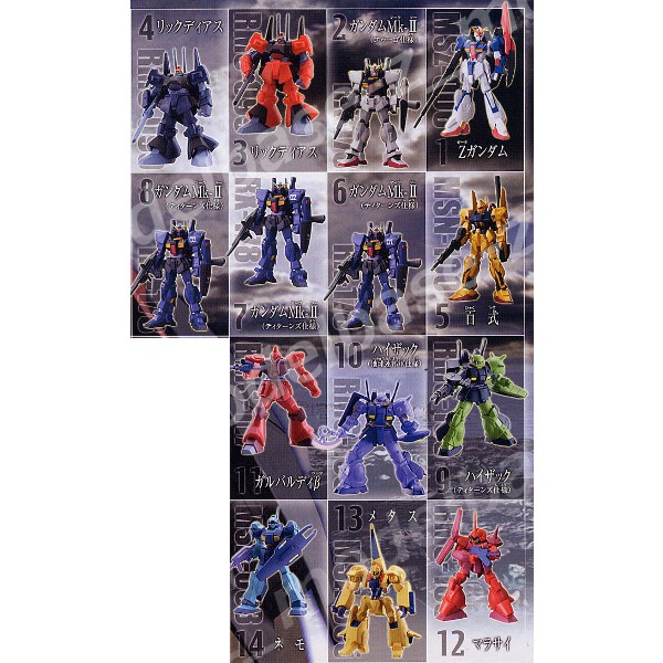 楽天市場】【送料無料】HGシリーズ 機動戦士ガンダムMS