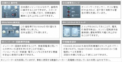 楽天市場】ハチハチハウス発電機シリーズ 1500W : Autostyle