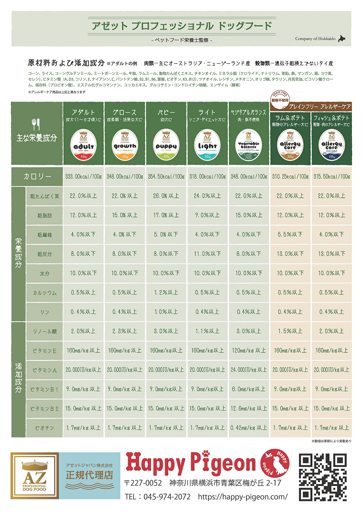 楽天市場】AZ アゼットドッグフード アダルト(成犬用) 10kg ブリーダー