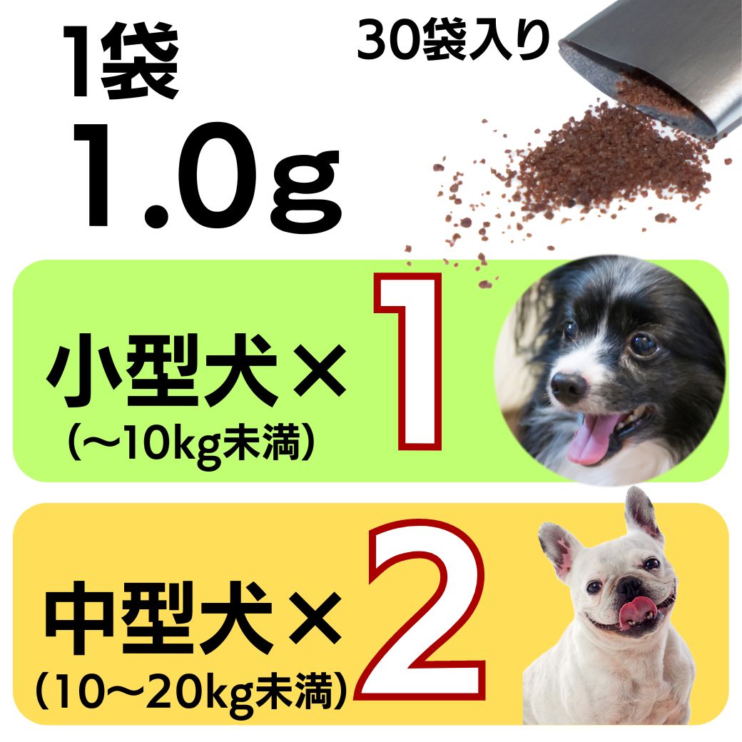 楽天市場】犬用品 コラーゲン パワーバランス 顆粒30本入り 犬