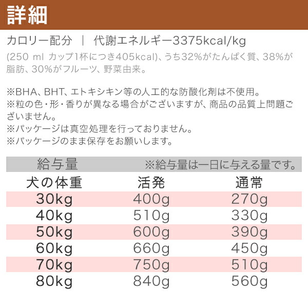 楽天市場】アカナ アダルトラージブリードレシピ 17kg (正規品