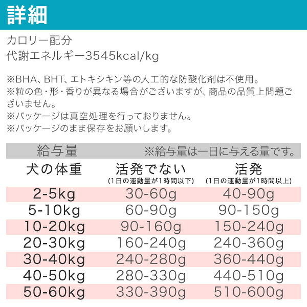 楽天市場】リニューアル アカナ パシフィカドッグレシピ 6kg (正規品