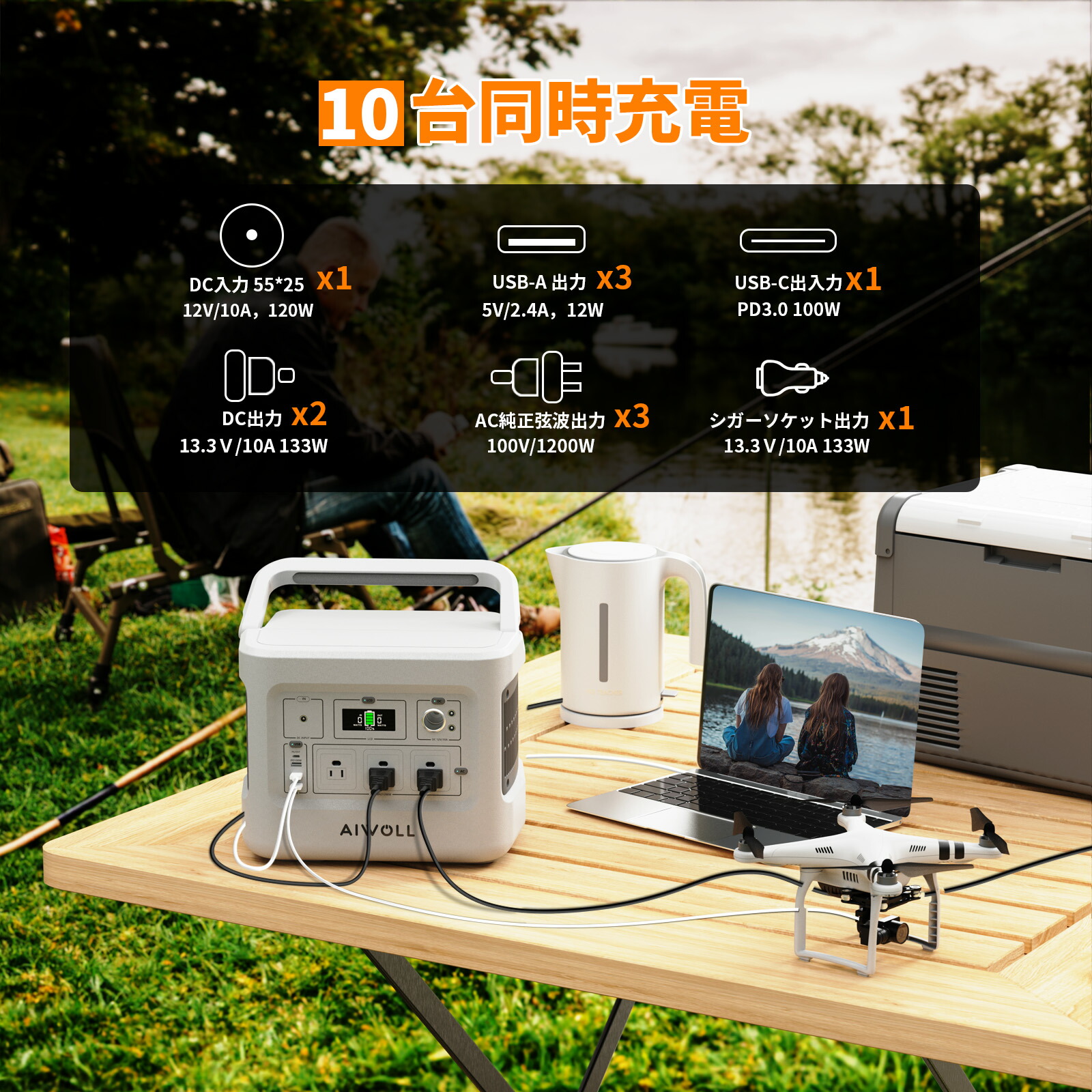 楽天市場】AIWOLL ポータブル電源 1531Wh 大容量 1500W(最大2400W