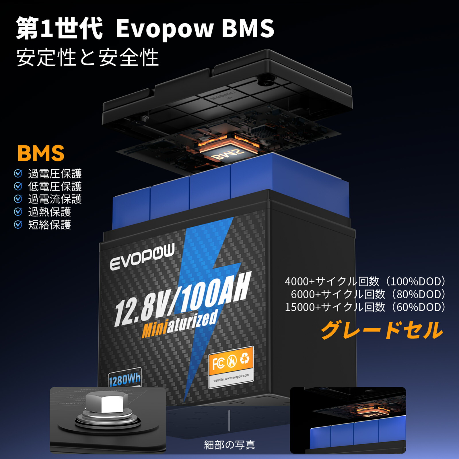 楽天市場】【20％OFFクーポン配布中！2/4 20時から】4個セット リン酸