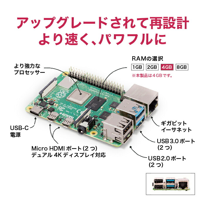 楽天市場】【ポイント2倍】ラズベリーパイ Raspberry Pi 4 Model B/4GB