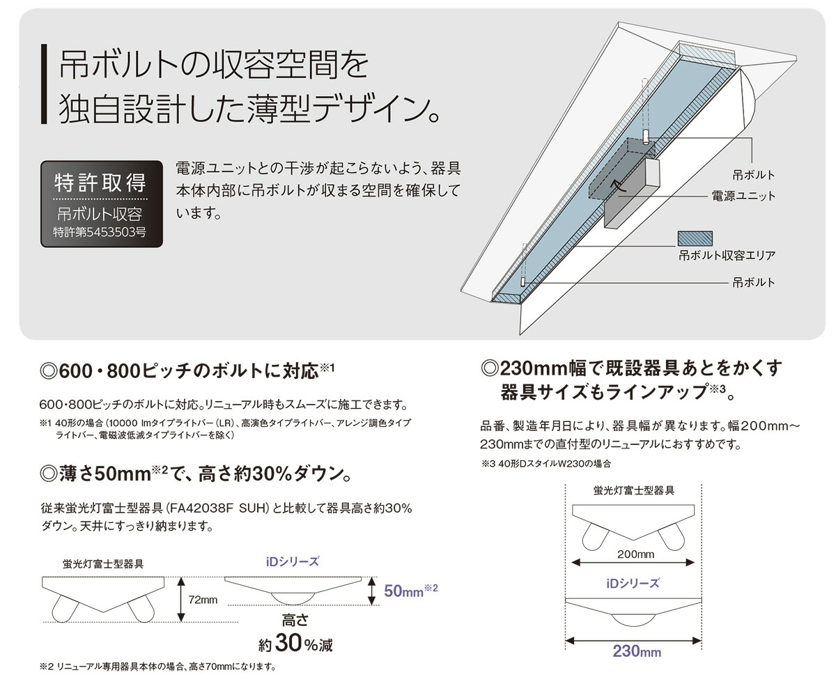 楽天市場】パナソニック 一体型LEDベースライト iDシリーズ 本体