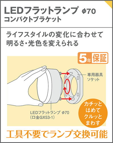 パナソニック LEDフラットランプ LLD2000CU1 3個セット 【公式通販】