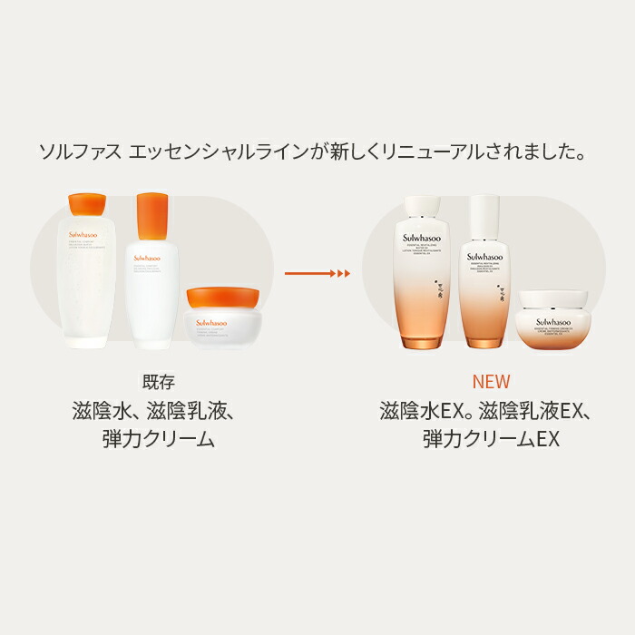 Sulwhasoo スキンケアセット 5点 【公式通販】