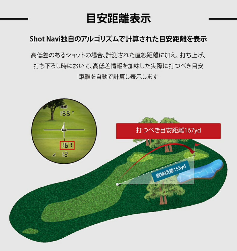 楽天市場】【2023年モデル】ショットナビ Laser Sniper RAYS(レーザー