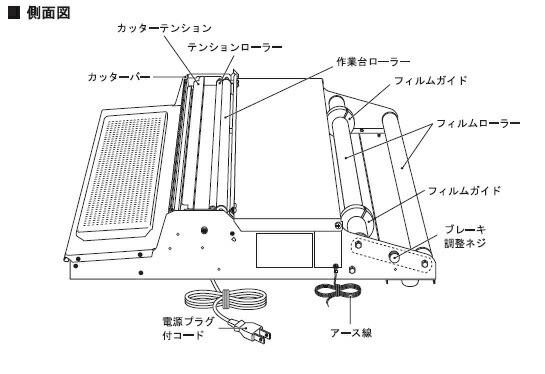 楽天市場】ARC製【 マルチラッパー 460U2（400mm幅対応）】 食品包装用