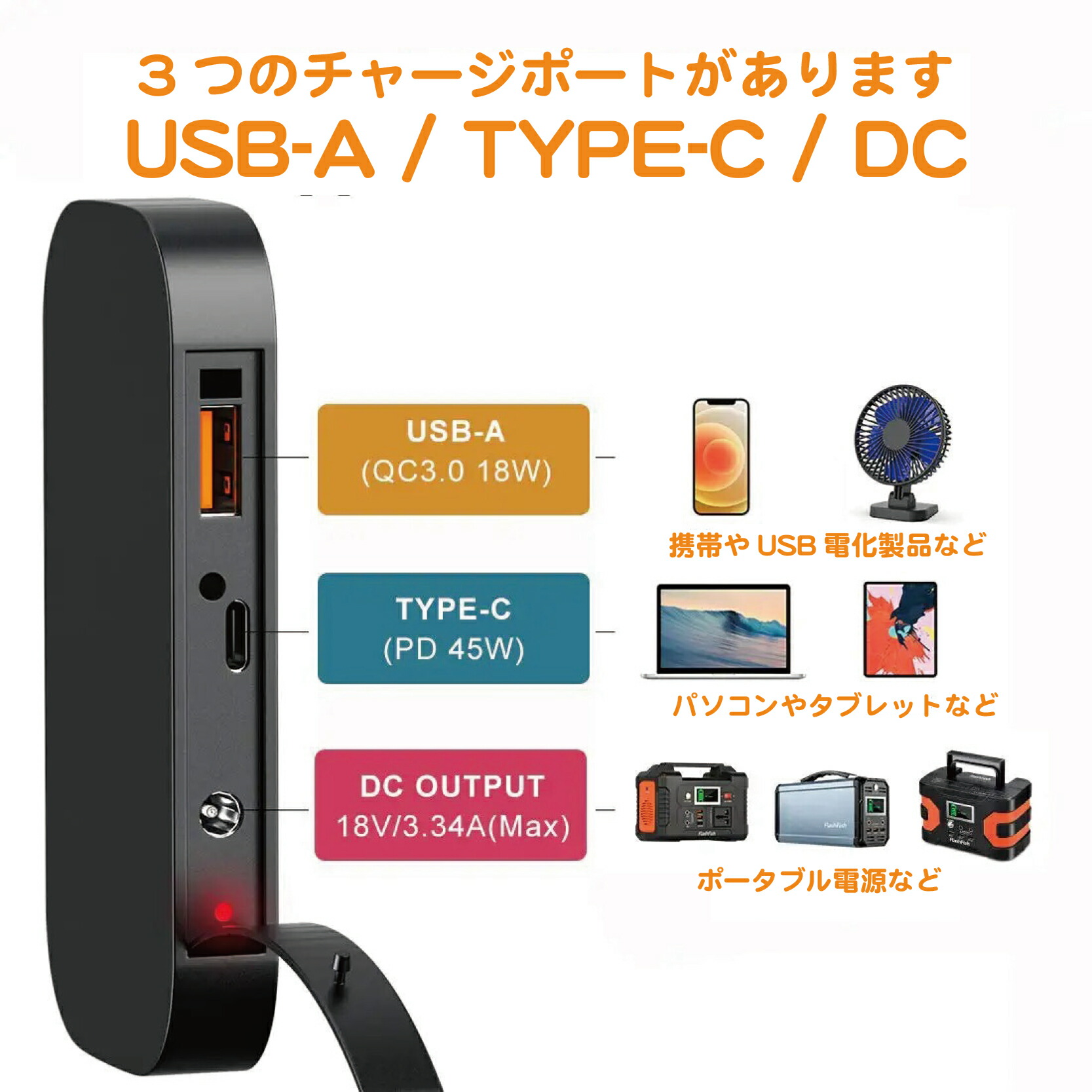 楽天市場】※国内送料無料※ 60w Flashfish ポータブル 折りたたみ式