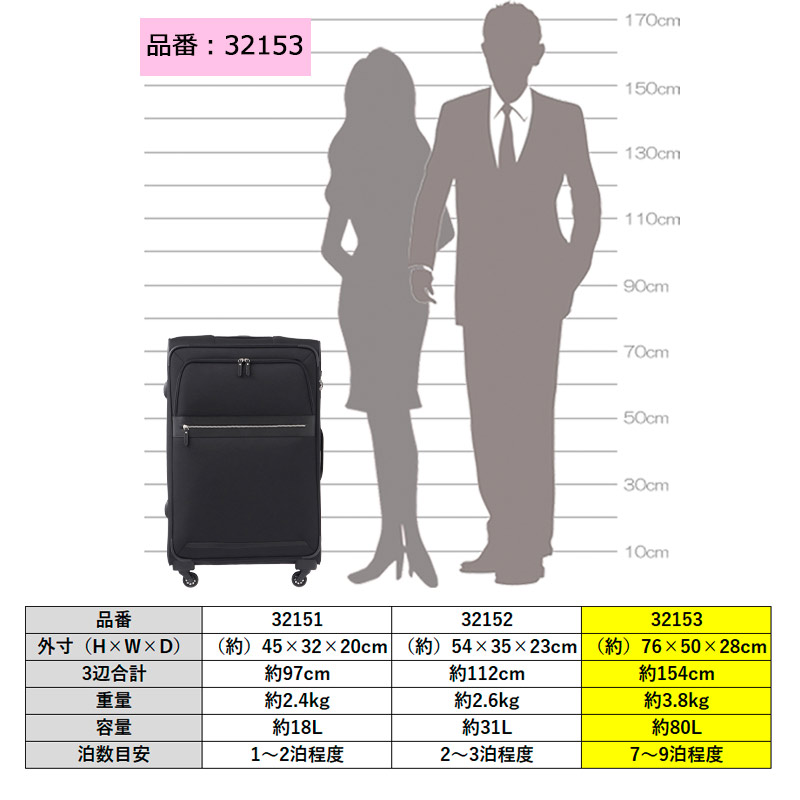 楽天市場】【30％OFF】P10倍 ace. エース マルティーグ 32153 ソフト