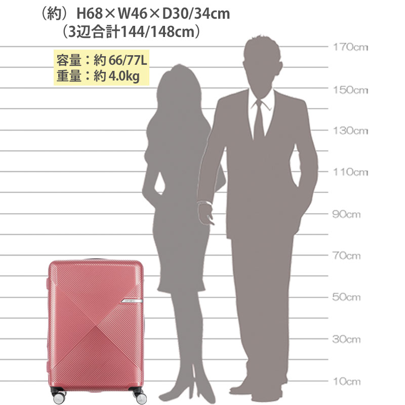 楽天市場】P10倍 【35%OFF】サムソナイト スーツケース ヴォラント