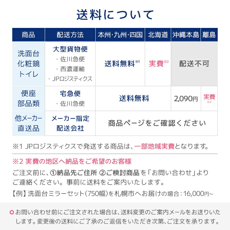 楽天市場】【公式店】洗面台のみ 750幅 2段引き出し シャワー水栓 混合