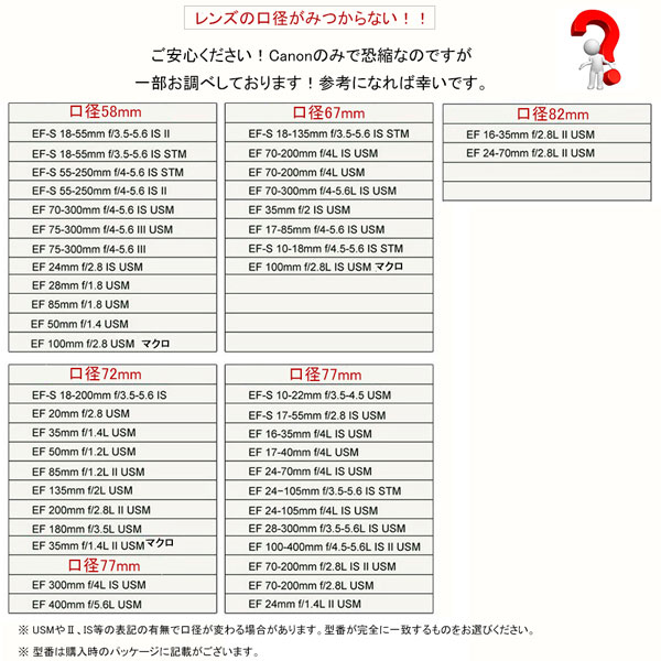 楽天市場】【きらめくイルミネーションや水面の撮影に】62mm カメラ